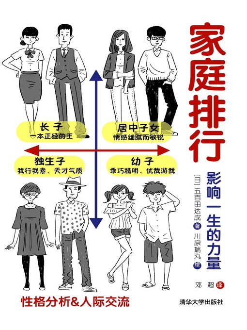 Title details for 家庭排行 by 五百田达成 - Available